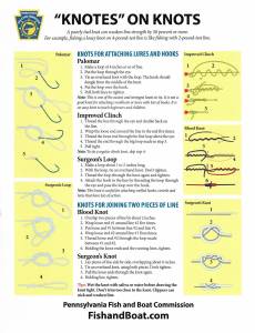 Pennsylvania Fish & Boat Commission: “Knotes” On Knots