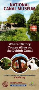 National Canal Museum