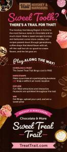 Hershey & Harrisburg Chocolate & More Sweet Treat Trail