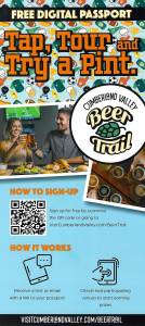 Cumberland Valley Beer Trail