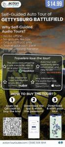Action Tour – Gettysburg Battlefield