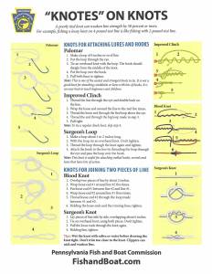 PA Fish & Boat Commission – “Knotes” On Knots